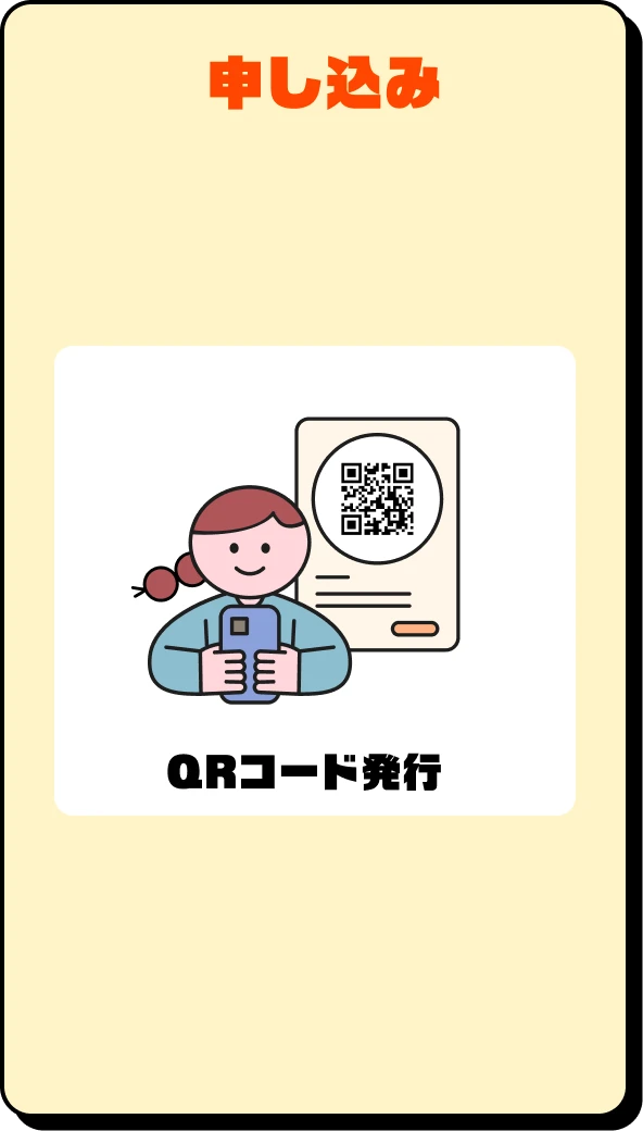 ステップ1