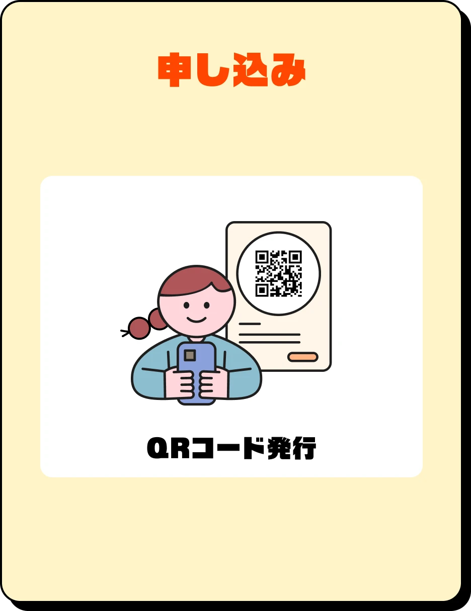ステップ1